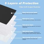 VERNASSA 50-Pack KN95 Black Face Masks