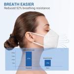 KN95 Face Masks 30-Pack with 5-Layer Filter