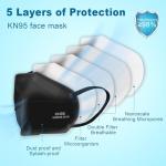 XIKII KN95 Masks 50PCS with 5 Layer Protection