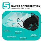KN95 Face Masks 100 Pack - 5-Ply Disposable