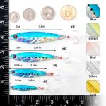 Dr.Fish 5 Pack Saltwater Jigging Spoons