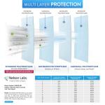 BNX N95 Protective Face Mask 20-Pack