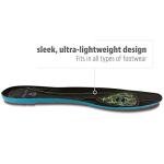 Sof Sole Thin Fit Comfort Insole for Low Arches