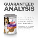 Premium Adult Dog Food and Chew Toys