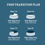 Wag Salmon & Brown Rice Dry Dog Food 5 lb