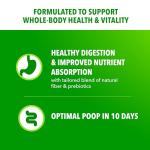 IAMS Proactive Health Minichunks Dry Dog Food, Chicken