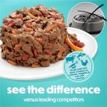 Beneful Small Breed Wet Dog Food Variety Pack