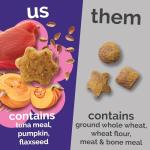 Crunchy Protein-Packed Cat Treats with Tuna