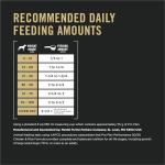 CAVA Wet Dog Food for Adult Dogs