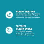 Iams Proactive Health Dry Cat Food