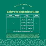 Oxbow Garden Select Adult Rabbit Food, 4 lbs