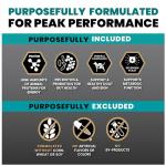 VICTOR Hi-Pro Plus High Protein Dog Food 30lbs