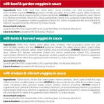 Purina Beneful Wet Dog Food Variety Pack