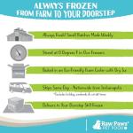 Raw Paws Venison Dog Food Rolls - 6 Pack