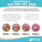Raw Paws Venison Dog Food Rolls - 6 Pack
