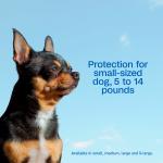 Adams Plus Flea & Tick Spot On for Dogs