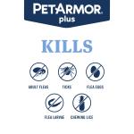 PETAMROR Plus for Small Dogs – 3 Applications