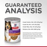 Hill's Science Diet Sensitive Stomach Wet Dog Food