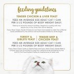 Fancy Feast Classic Poultry & Beef Cat Food Pack