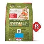 Natural Cat Chow Essentials for Healthy Cats