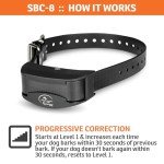 SportDOG NoBark SBC-8 Waterproof Bark Control Collar