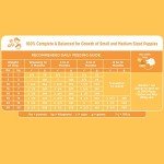 IAMS Puppy Chicken & Whole Grains Dry Food