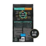 Purina Pro Plan Puppy Chicken and Rice Dog Food