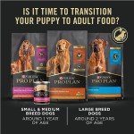 PRO PLAN FOCUS Small Breed Puppy Food