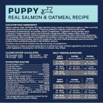 CANIDAE PURE Wholesome Grains Puppy Dog Food