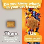 Fruitables Crunchy Cat Treats with Tuna & Pumpkin
