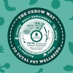Oxbow Essentials Young Rabbit Food - Natural Pellets