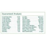 Wild Harvest Adult Rabbit Advanced Nutrition, 8 lbs