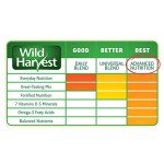 Wild Harvest Advanced Nutrition Diet for Rabbits 4.5lb
