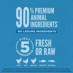 ORIJEN Amazing Grains Original High Protein Dog Food