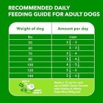 IAMS High Protein Large Breed Dog Food, 30 lb