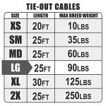 Heavy Duty Dog Tie Out Cable – 25 Feet
