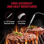 Wireless Meat Thermometer with Dual Probe – TP20
