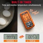 Wireless Meat Thermometer with Dual Probe – TP20