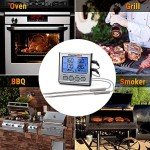 ThermoPro TP17 Dual Probe Digital Meat Thermometer