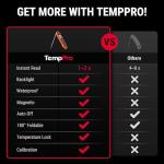 Instant Read Waterproof Meat Thermometer for Cooking