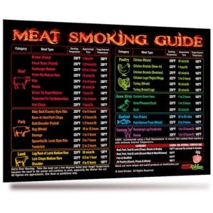 Essential Black Meat Smoking Guide for BBQ Lovers