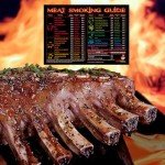 Essential Black Meat Smoking Guide for BBQ Lovers