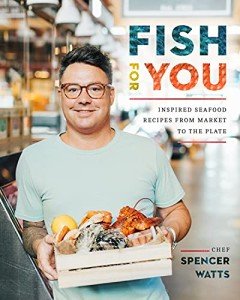 Seafood Inspirations: From Market to Plate