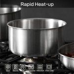 Versatile Induction Cookware Set with Removable Handles