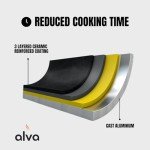 Nonstick Frying Pan for Perfect Fish Cooking