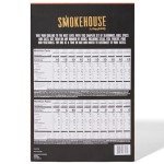 Smokehouse Spice Kit for Wild Game Cooking