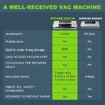 Vacuum Sealer with Cutter and Bag Storage