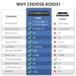 KOIOS Automatic Food Vacuum Sealer with Cutter