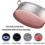 Eglaf 8Qt Stainless Steel Steamer and Stockpot
