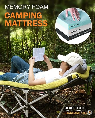 Gaialoop 3 Inch Memory Foam Camping Mattress Pad